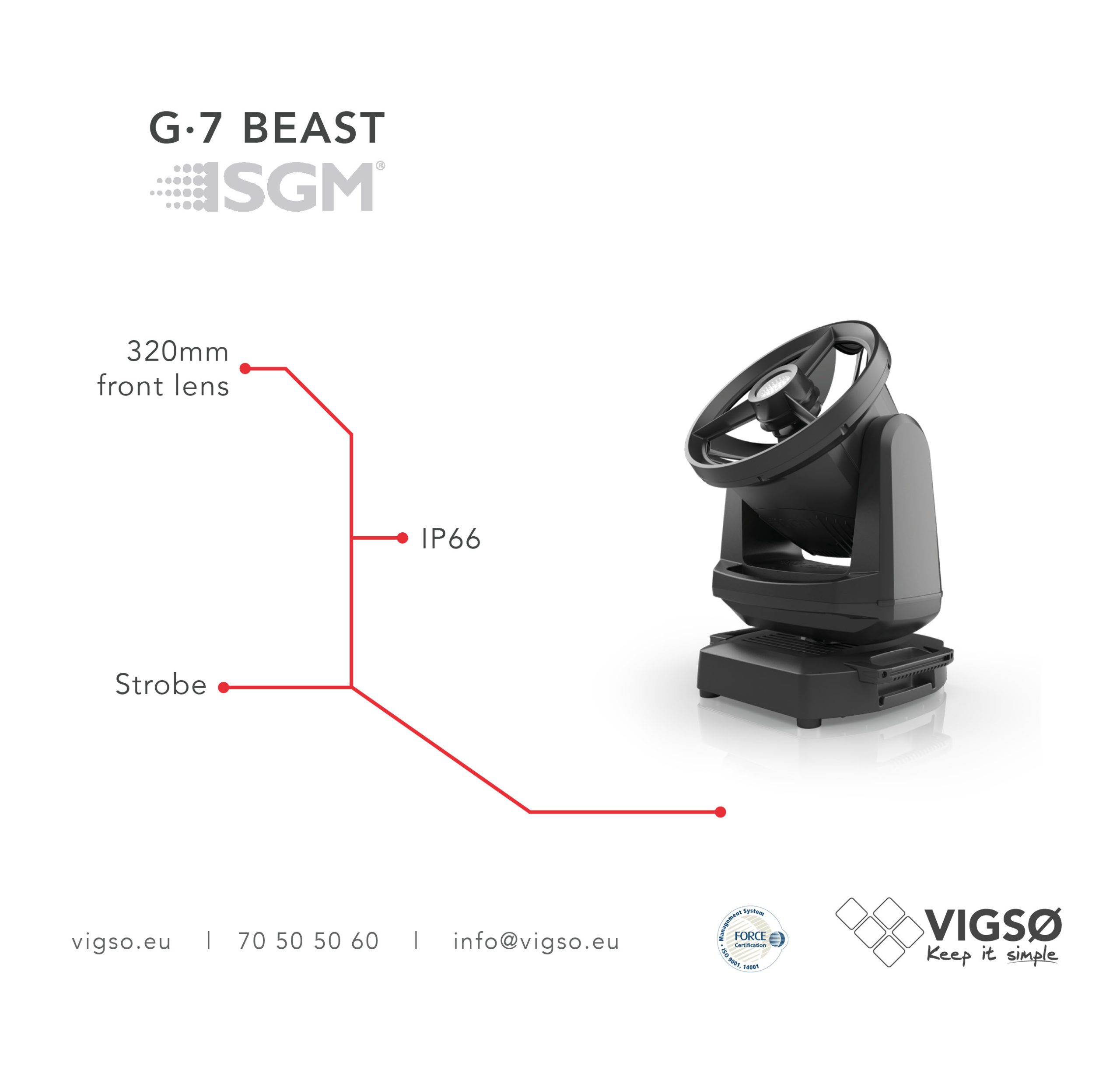 SGM_g7 beast